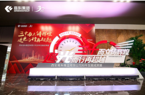 万和城注册集團30週年成果展
